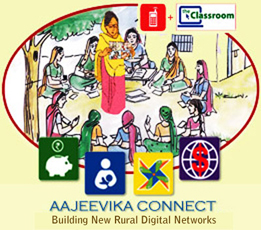 Ajeevika Connect Ajeevika Connect